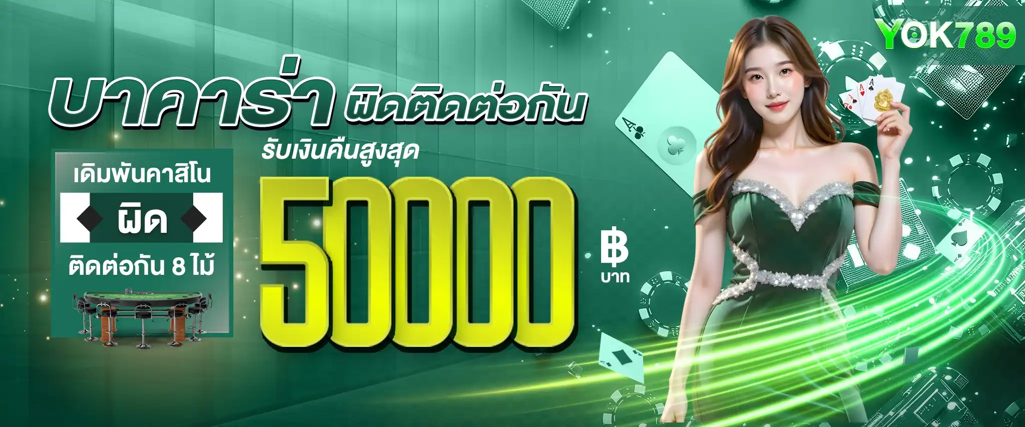 YOK789 | เว็บสล็อตลิขสิทธิ์ ค่ายเกมแน่นไม่มีซ้ำ รับคืนยอดเสียทุกวัน